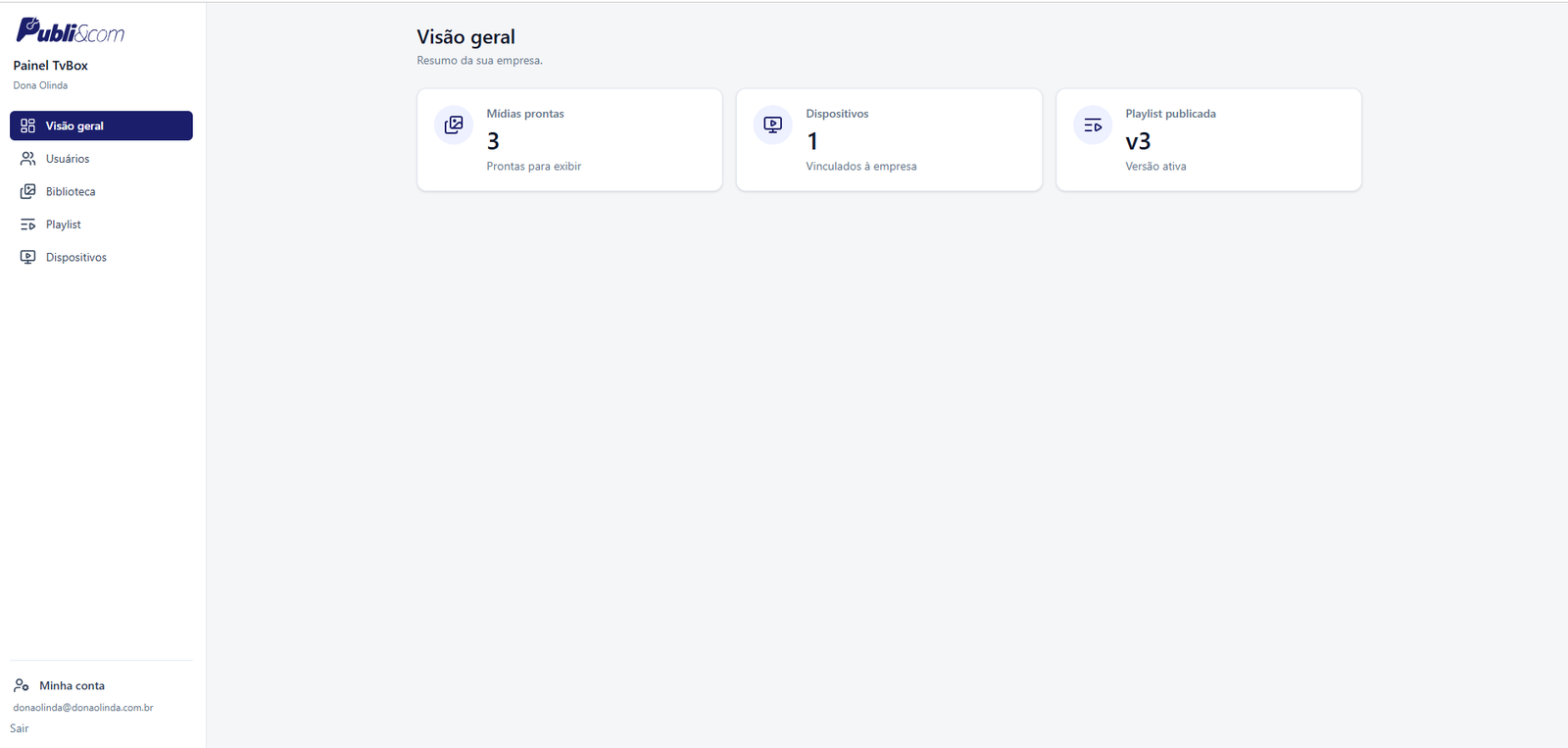 Tela de visão geral do painel TVBox Publi&com mostrando mídias prontas, dispositivos vinculados e a versão da playlist publicada.